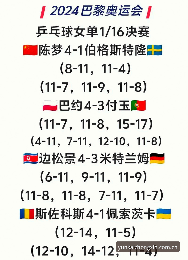 赛程信息从“查得到”到“推得准”：云开全站最近在解决什么问题？